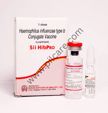 SII Hibpro Injection